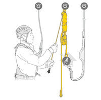 Petzl JAG RESCUE KIT AMES Srl
