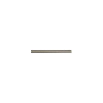 Accessori di sistema - Pialle (Planer Blades) Milwaukee
