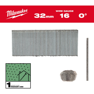 Groppini - Testa 16 Milwaukee