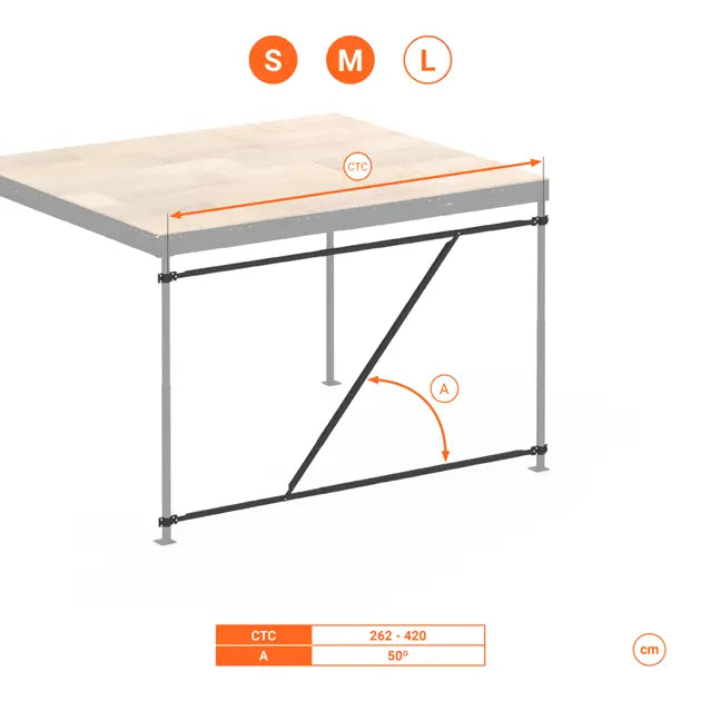 Svelt KIT DI RINFORZO E STABILITA' Z