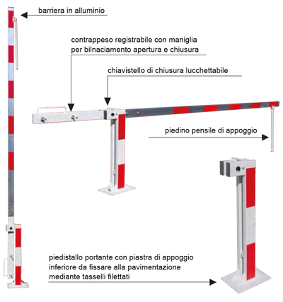 Barriera Manuale Sisas
