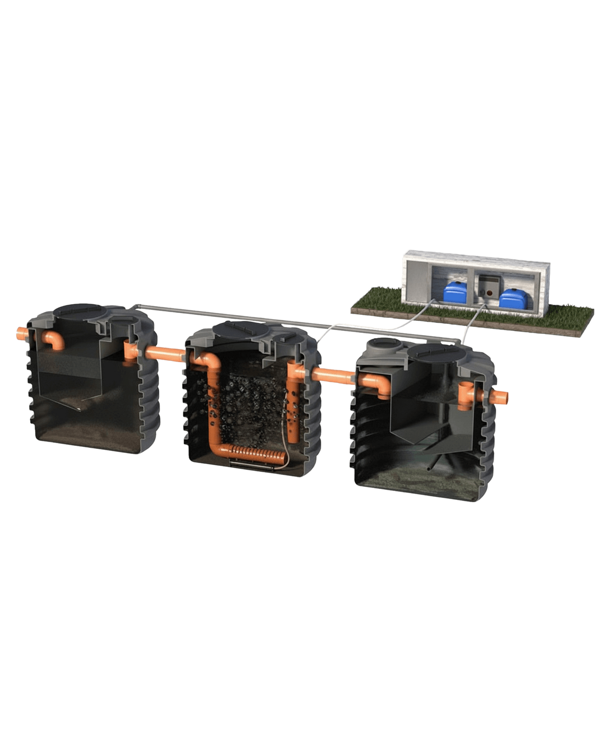 Depuro Plus Rototec