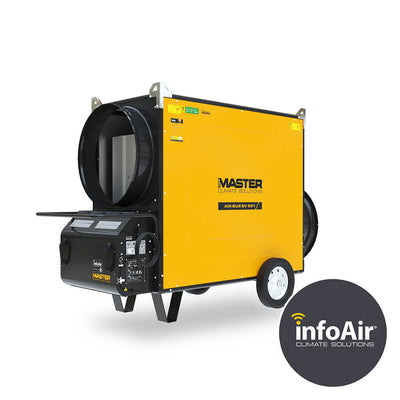 Riscaldatore Master AIR-BUS BV 691 SE