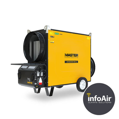 Sistema di Ventilazione Master AIR-BUS BV 691 TE