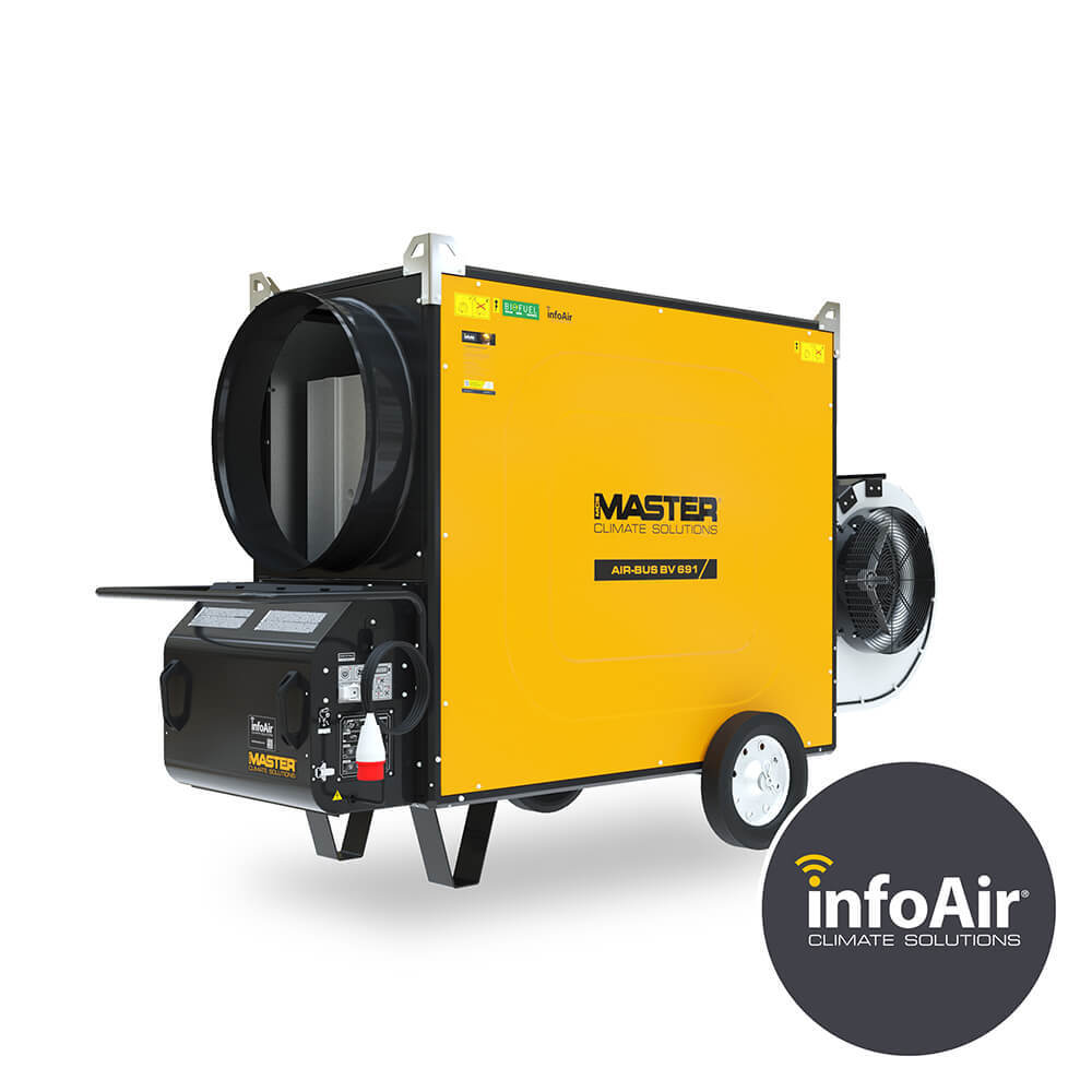 Sistema di Ventilazione Master AIR-BUS BV 691 Tre