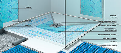 Progress Profilo per balconi e terrazze proshower panel central in Progress Profiles - Progress Profiles