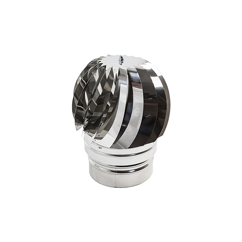 ASPIRATORI SFERICI INOX BASE TONDA