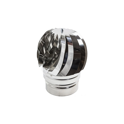 ASPIRATORI SFERICI INOX BASE TONDA
