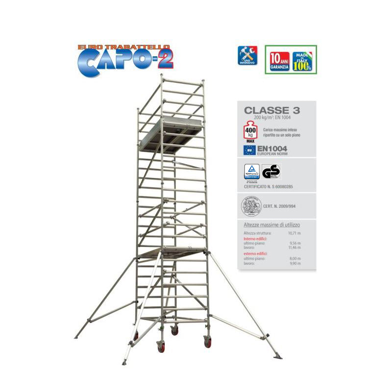 CAPO-2
