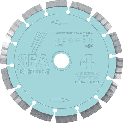 Laser Scan Quattro Sea Technology