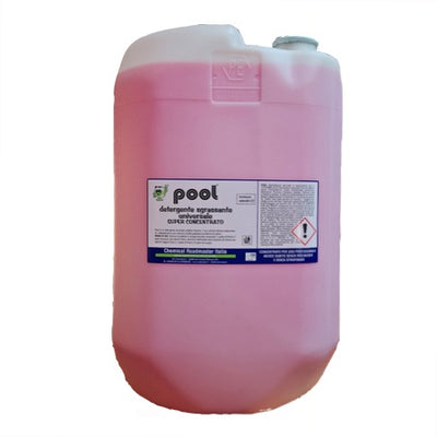 Pool - Industria - Chemical Roadmaster - Chemical Roadmaster
