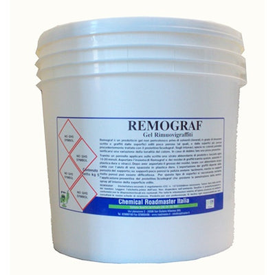 Remograf - Industria - Chemical Roadmaster - Chemical Roadmaster