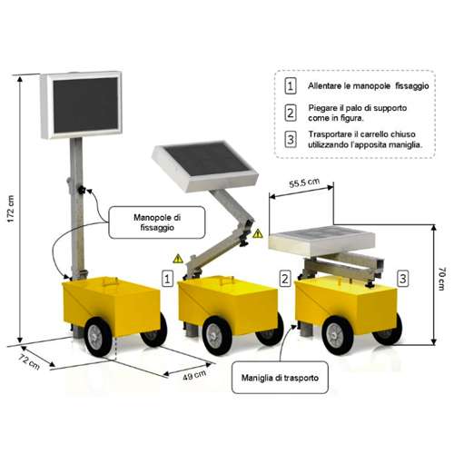 Sisas DTS Sistema Rilevatore Elettronico di Velocità Mobile