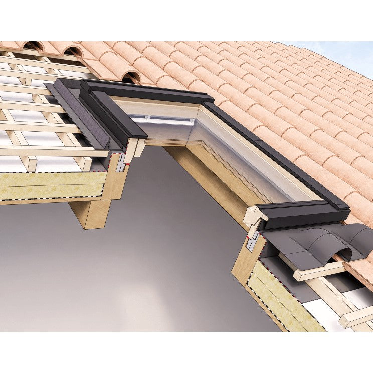 Tetti 2025: Lucernai, Velux e Sistemi di Areazione