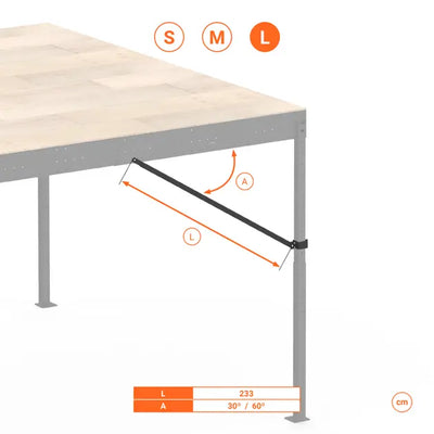 Svelt KIT DI RINFORZO E STABILITA'