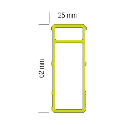 Formula invisible Metrica