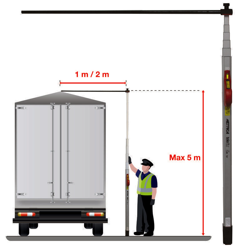 Telefix con braccio telescopico 1 m o 2 m (*) Metrica
