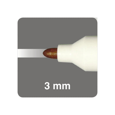 Dura-ink 55 / Dura-ink 60 Metrica