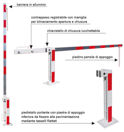 Sisas Barriera Manuale - Dispositivi di segnalazione