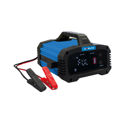 BAT MATIC 40