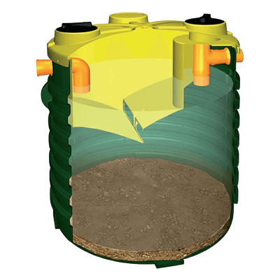 Depuro NIM Rototec
