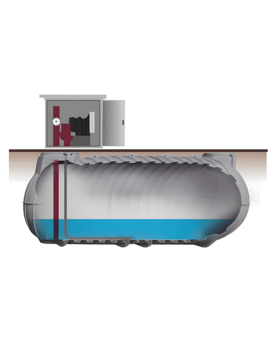 Impianti Antincendio Rototec