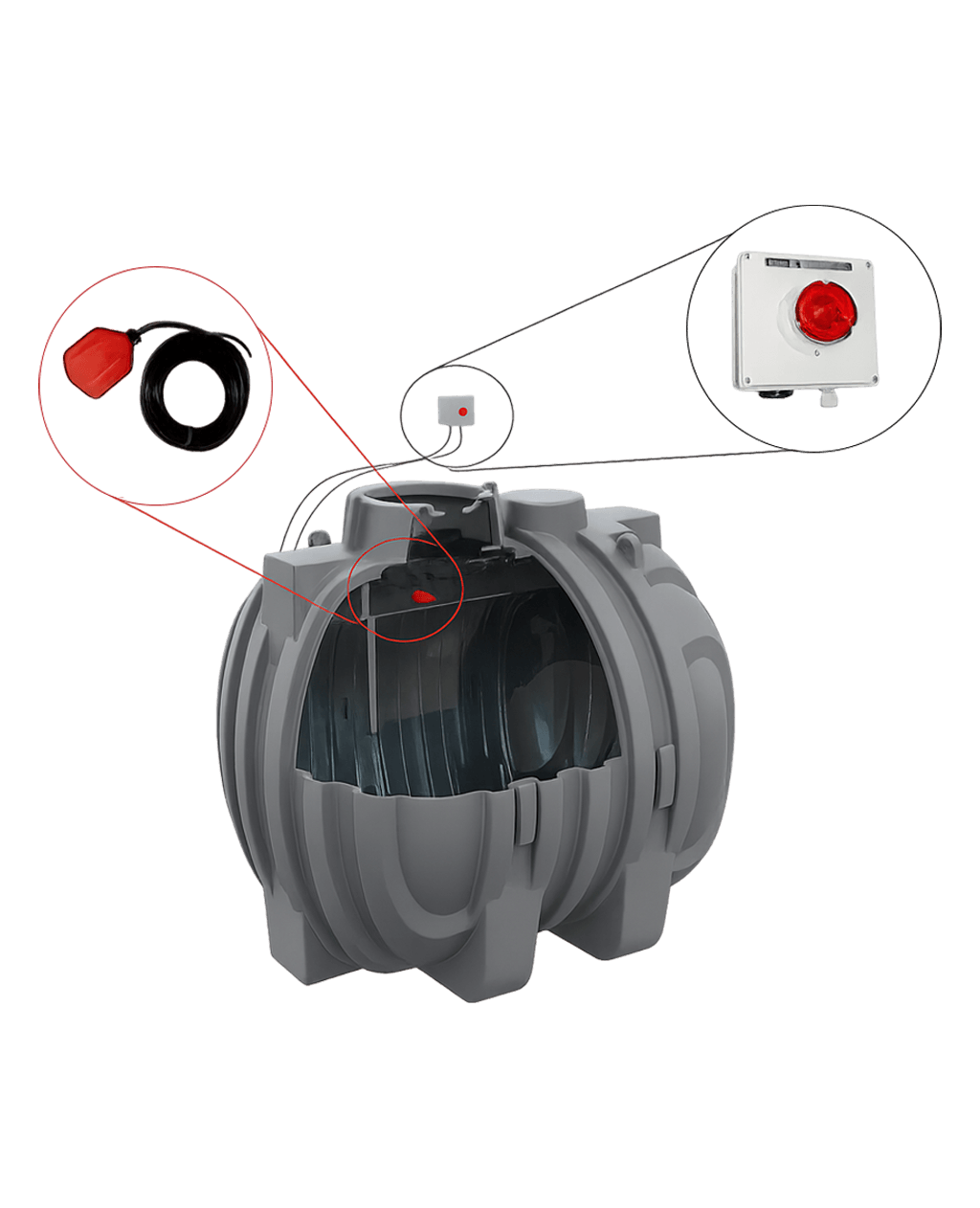 Kit allarme livello Rototec