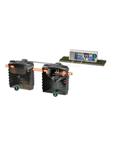 Depuro One Rototec