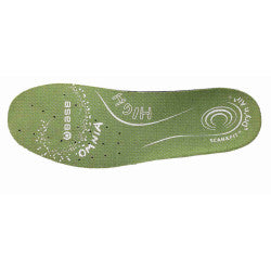 SCAN&FIT OMNIA HIGH — `AA-OMNIA-HIG` Base Protection