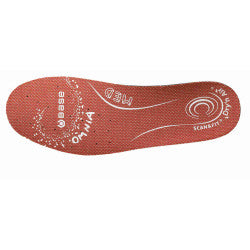 SCAN&FIT OMNIA MEDIUM — `AA-OMNIA-MED` Base Protection