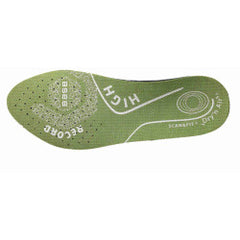 SCAN&FIT RECORD HIGH — AA-RECOR-HIG Base Protection