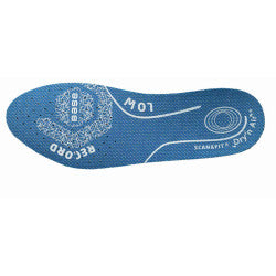 SCAN&FIT RECORD LOW — `AA-RECOR-LOW` Base Protection