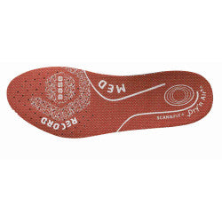 SCAN&FIT RECORD MEDIUM — `AA-RECOR-MED` Base Protection