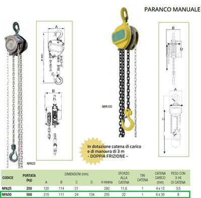 Paranco manuale per settore alimentare 500 kg, catena 3m Novomach NPA50